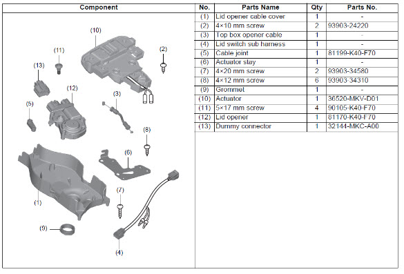 Крышка центрального кофра SMART Honda WW125A