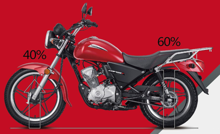 Мотоцикл Honda CBF125 T красный