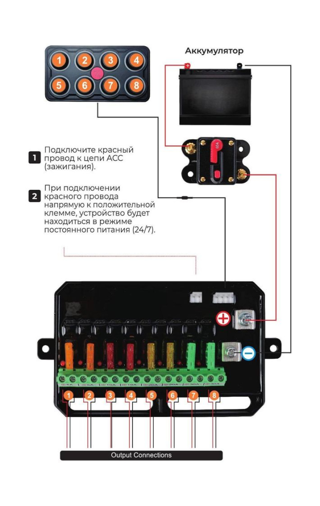 Панель управления (2 ряда, 8 кнопок, силикон, RGB), Marine Rocket