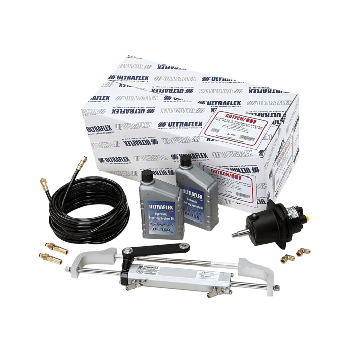 Комплект ГСУ (UP18 + UC81-OBF, KIT OB-GT/M-60, OL), тип №2