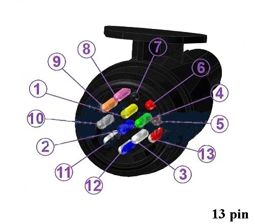 Распиновка 13-контактного штекера